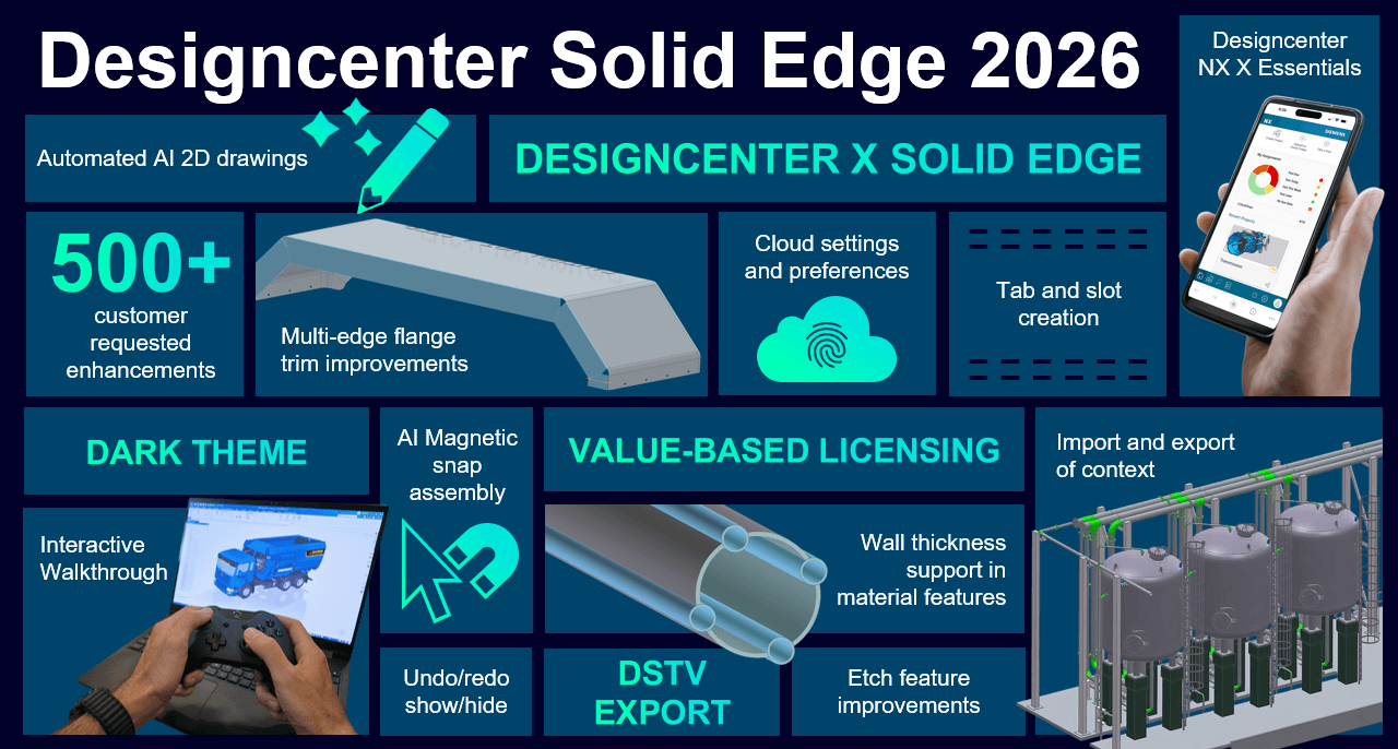 Solid Edge 2026 (Designcenter Solid Edge) ile Tasarım Sürecinizi Hızlandırın: Yapay Zeka Destekli CAD'in Gerçek Yüzü